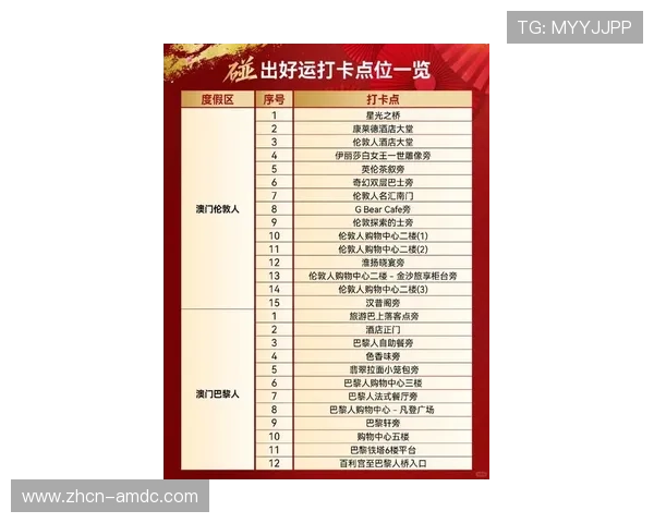 巴黎澳门人娱乐网站最新优惠活动全面解析，助你轻松享受双城娱乐盛宴